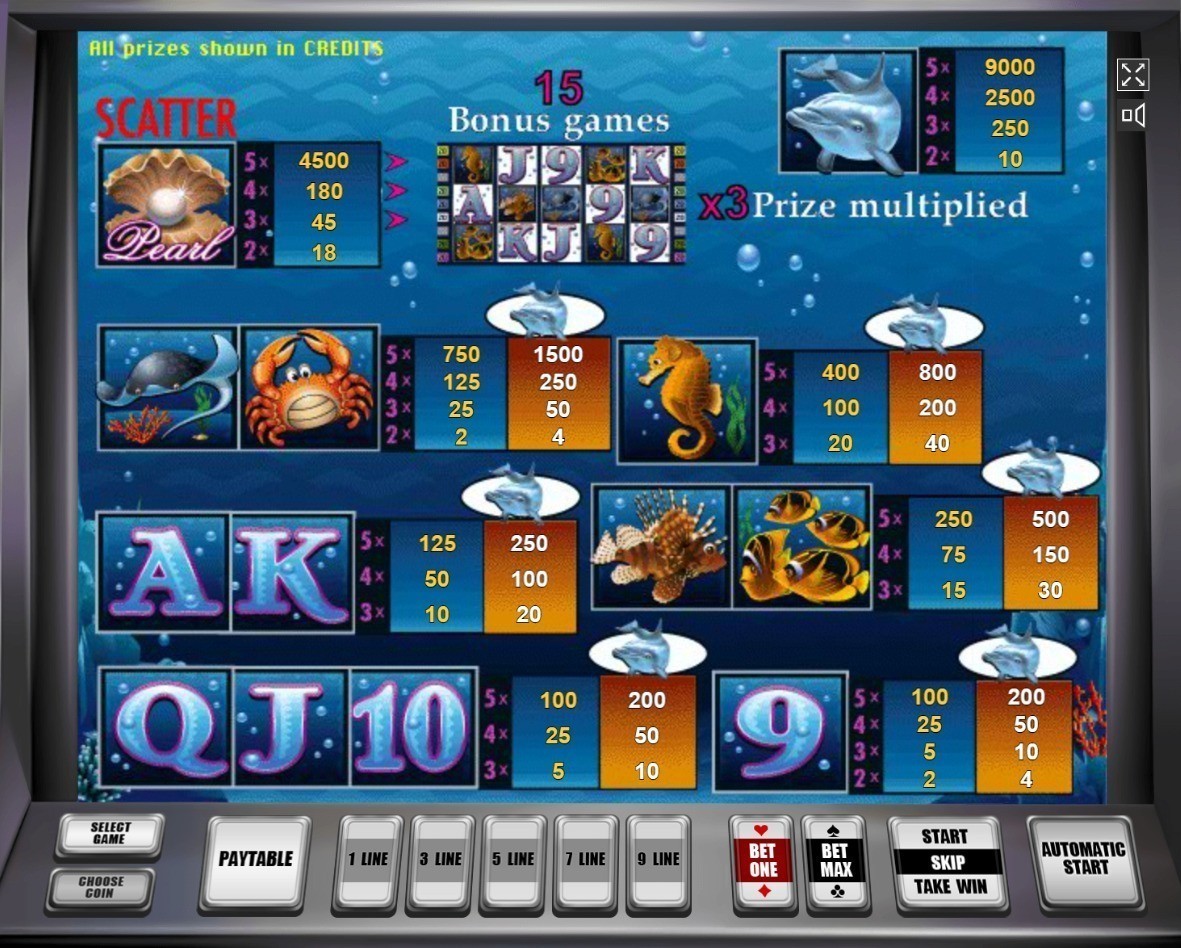 Правила игрового автомата Dolphin's Pearl