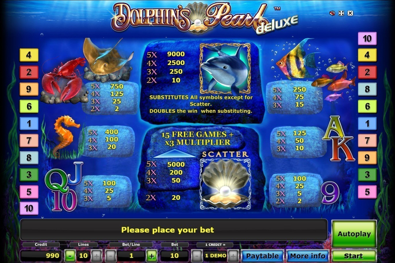 Специальные символы автомата Dolphin's Pearl